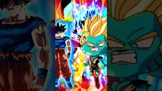 Who is strongest | Goku vs gumball