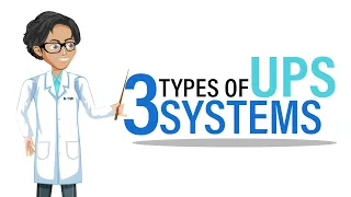 Dr Amp Ep2_Three Types of UPS System Technologies