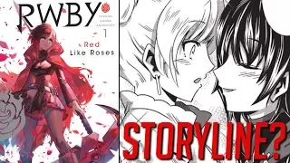 How The "Red Like Roses" Manga Affects The RWBY Storyline