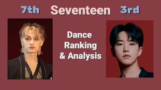 Seventeen Dance Ranking