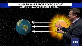 Winter solstice starts Dec. 21 -- here’s a quick explanation