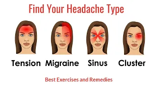 Find Your Headache Type: Best Exercises and Remedies for Each