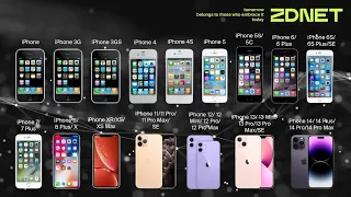 Every iPhone advertisement  2007 - 2022