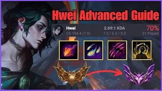 S14 ADVANCED Hwei Guide (250+ games Master tier)