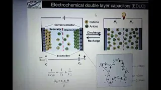 Electrochemical double layer capacitors