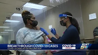 Breakthrough cases: Some people still getting COVID-19 after getting vaccinated