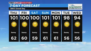 Sacramento Mid-day Weather Forecast: Jun. 23, 2022