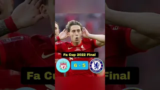 Liverpool vs Chelsea | Fa cup 2022 Finals | Full Penalty Shootout #football 😎😭😱