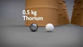 LFTR Volume Comparison with Crude Oil v4