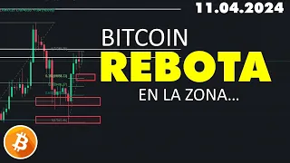 BITCOIN Rebota donde decíamos. ¿Y ahora qué?