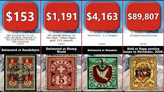 53 most valuable, expensive and rare Swiss stamps