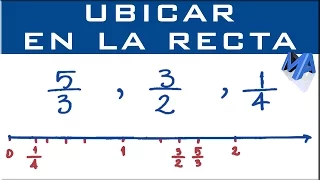 Ubicar varias fracciones en la recta numérica