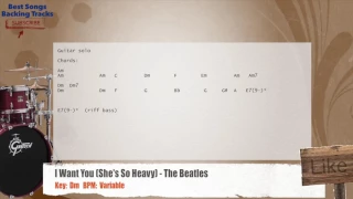 🥁 I Want You (She's So Heavy) - The Beatles Drums Backing Track with chords and lyrics