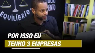 PLANEJAMENTO SEMANAL - É ISSO QUE EU FAÇO PARA TER TRÊS EMPRESAS | MARCELO GERMANO