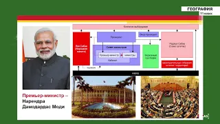 11 класс - РУ - География - №3 - Индия – крупнейшая развивающаяся страна мира