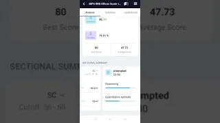 My IBPS RRB PO mock score 😔...What is your score? Can you suggest me how to increase score?
