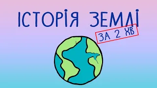 Історія Землі за 2 хвилини