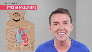 EKG Pacemakers with Nurse Blake