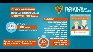 Сроки оказания медицинской помощи