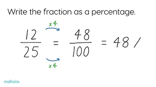 Converting Fractions to Percentages