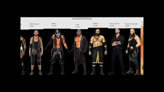 WWE Roster Billed Heights Comparison 2021