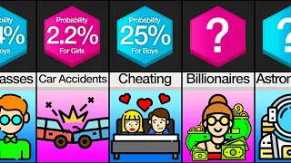 Comparison: Boys vs Girls