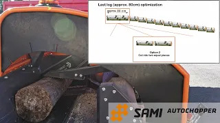 SAMI Autochopper, patented optimization of the final cut