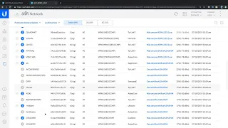 Ubiquiti UniFi Configuracion AP WiFi - NIVEL AVANZADO