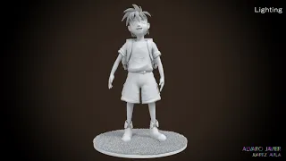 Genki (Body) -  3D Model - Breakdown