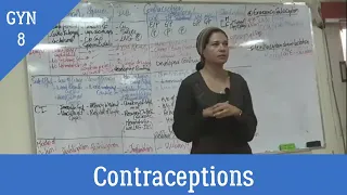 8) Contraception 12/11/2020