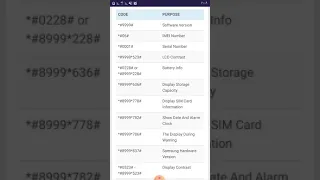 100+ Samsung Secret Codes List 2021 (Hidden Codes & Hacks)