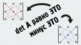 Как найти определитель матрицы 2х2, 3х3 и 4х4