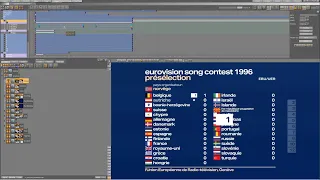 Eurovision pre-selection 96: A ‘How-to’ special