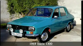 Evolution Dacia - 1968 - 2020