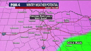 Winter Weather forecast for the Dallas Fort Worth area