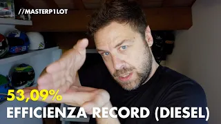 Vendetta DIESEL: 53,09% di rendimento | La Cina è avanti anche nel gasolio...