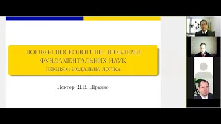 Відкрита лекція "Модальна логіка" ректора, проф. Шрамка Я. В., 20.04.21