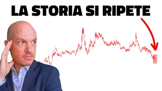 IL PEGGIOR MESE DEGLI ULTIMI 2 ANNI! Ecco cosa sta succedendo nei mercati