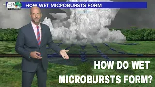 Weather IQ: How do microbursts form?