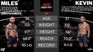 UFC Vegas 12: Miles Johns vs. Kevin Natividad Fight Preview - The Vet, The Bet, and The Casual