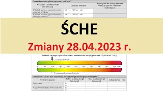 Zmiany w świadectwach energetycznych od 28.04.2023 r.