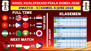 Hasil Kualifikasi Piala Dunia Hari Ini - Kirgistan vs Malaysia - Klasemen Kualifikasi Piala Dunia