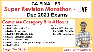 CA FINAL FR Super Revision Marathon in 4 Hours | Dec 21 Exams | Category B | AIR 1 Ajay Agarwal
