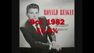 Unemployment Rate Reagans Recession 1982-1983(2).flv