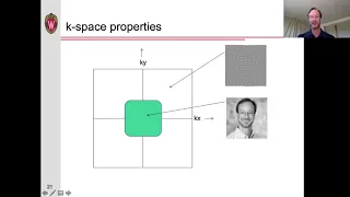 MRI Pulse Sequences - Part 2: kspace