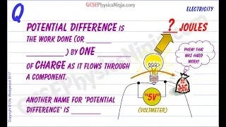 The Meaning of Potential Difference - Electrical Circuits - GCSE Physics
