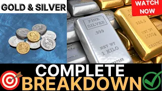 🚀 Bank Runs Pump Gold & Silver 🚨 DON'T BE FOOLED 🚨