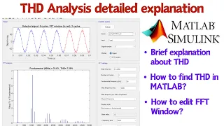 How to find Total Harmonic Distortion (THD) in MATLAB Simulink | FFT Analysis