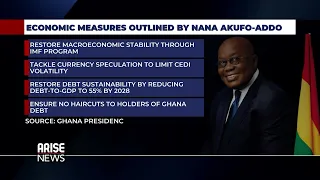 Ghana's Economic Crisis: Review of Economic Measures Outlined By Nana Akufo-Addo - Kweku Adobili