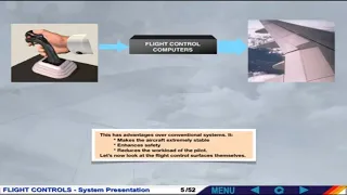 A320 Flight Control System Presentation Part  1 CBT
